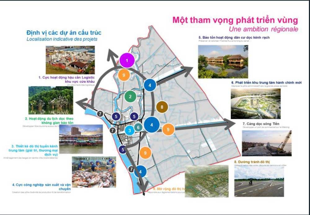 quy hoach gia ban mekong smart city